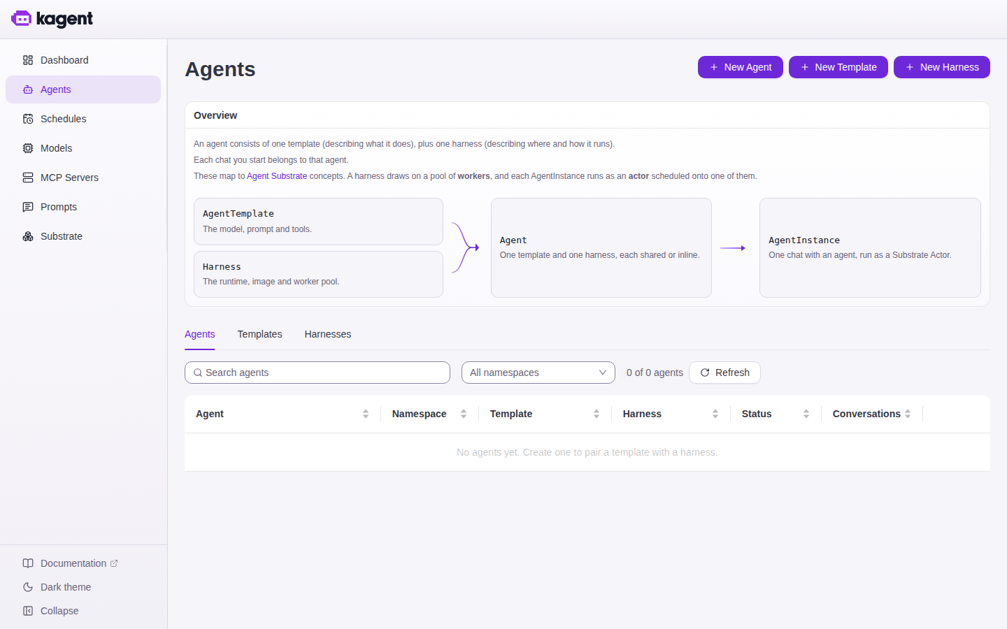 The Agents page, listing agents, templates, and harnesses